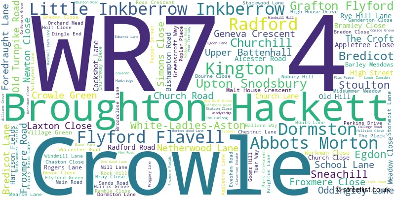 A word cloud for the WR7 4 postcode